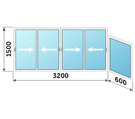 Окно на балкон Provedal 3800x1500